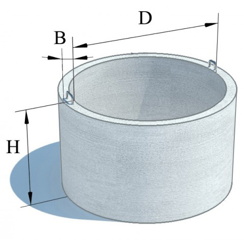 Кольца колодезные