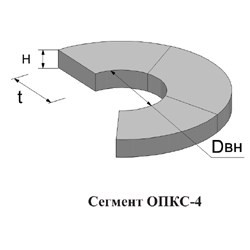 Сегменты железобетонные